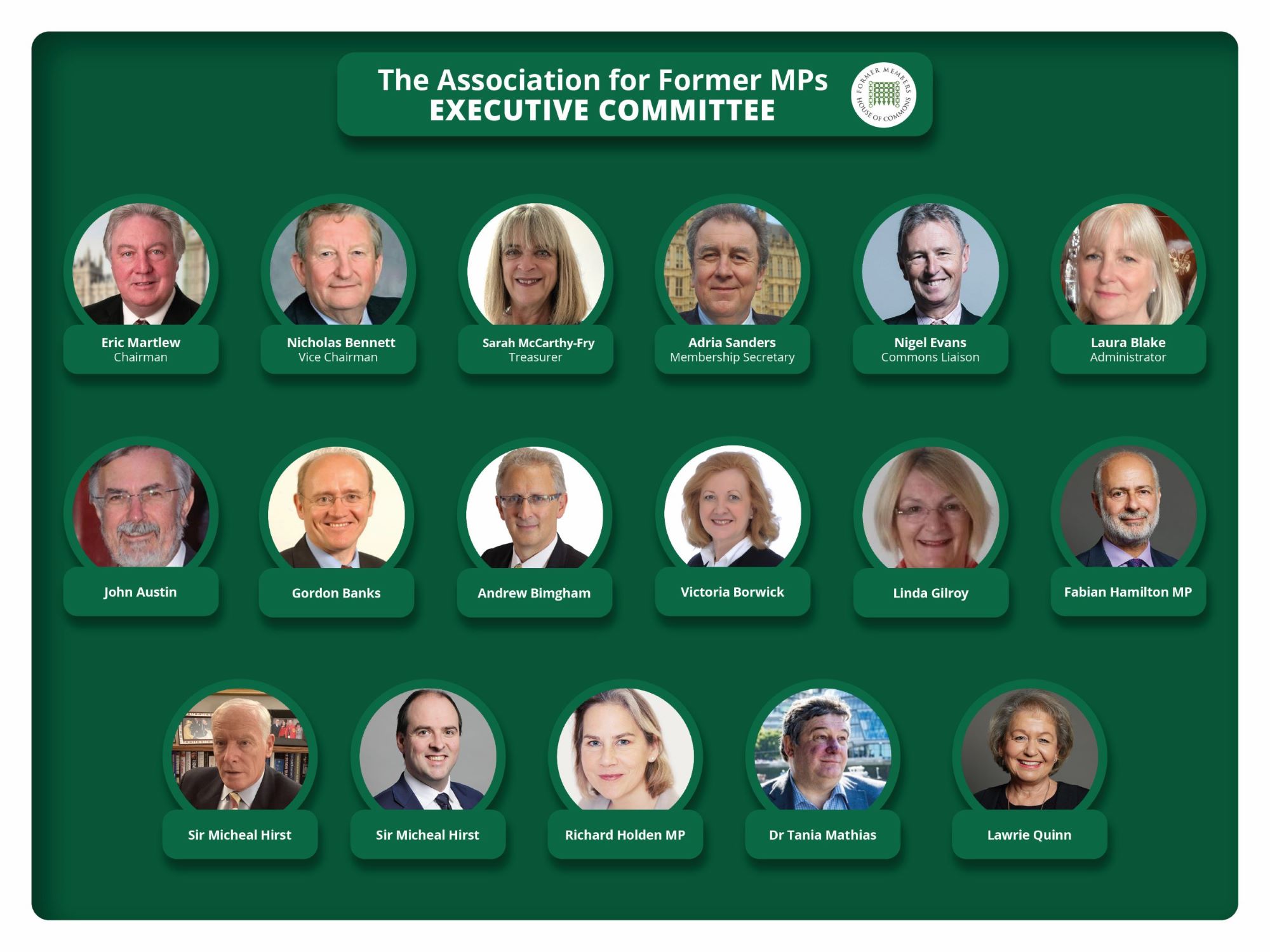 Association of Former Members of Parliament Executive Committee Members